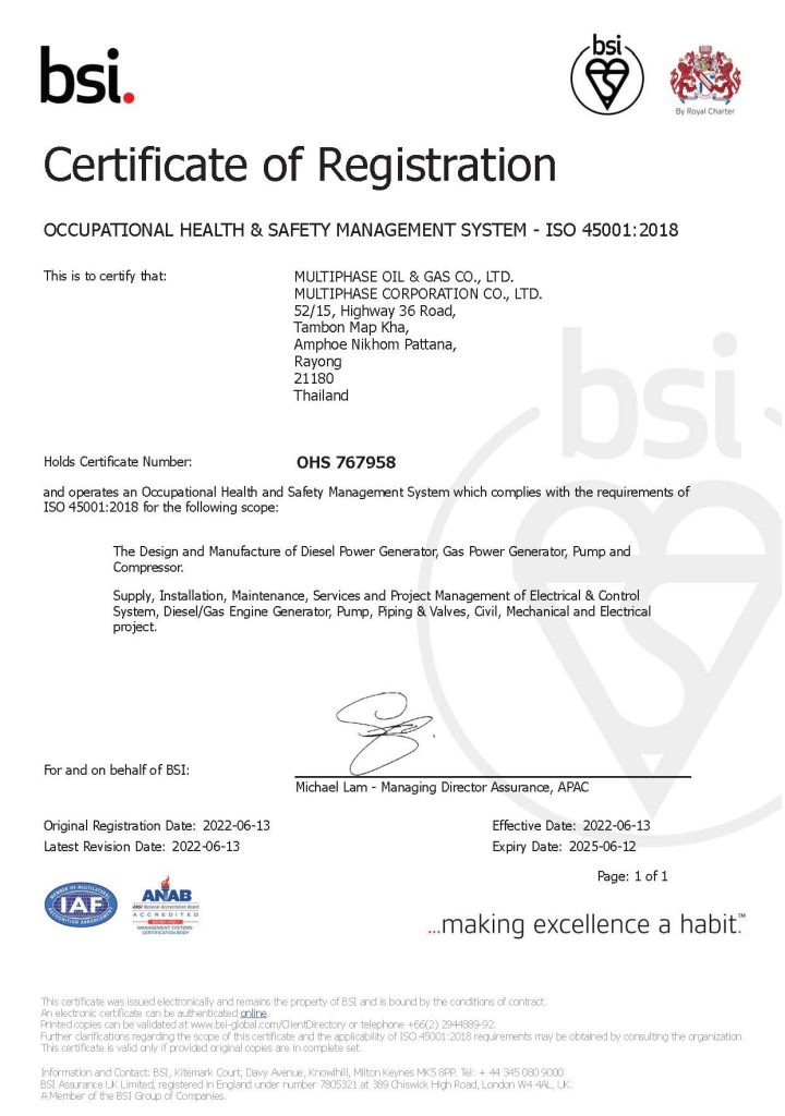 CERTIFICATE ISO 45001
