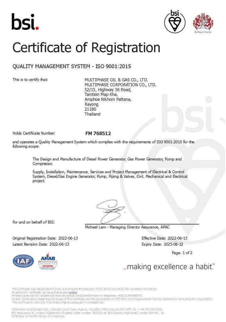 CERTIFICATE ISO 9001