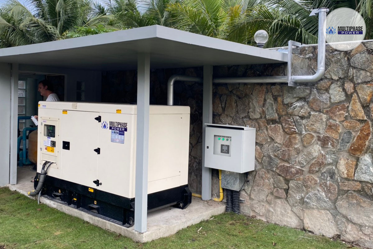 Kunini Holding Ltd. Part