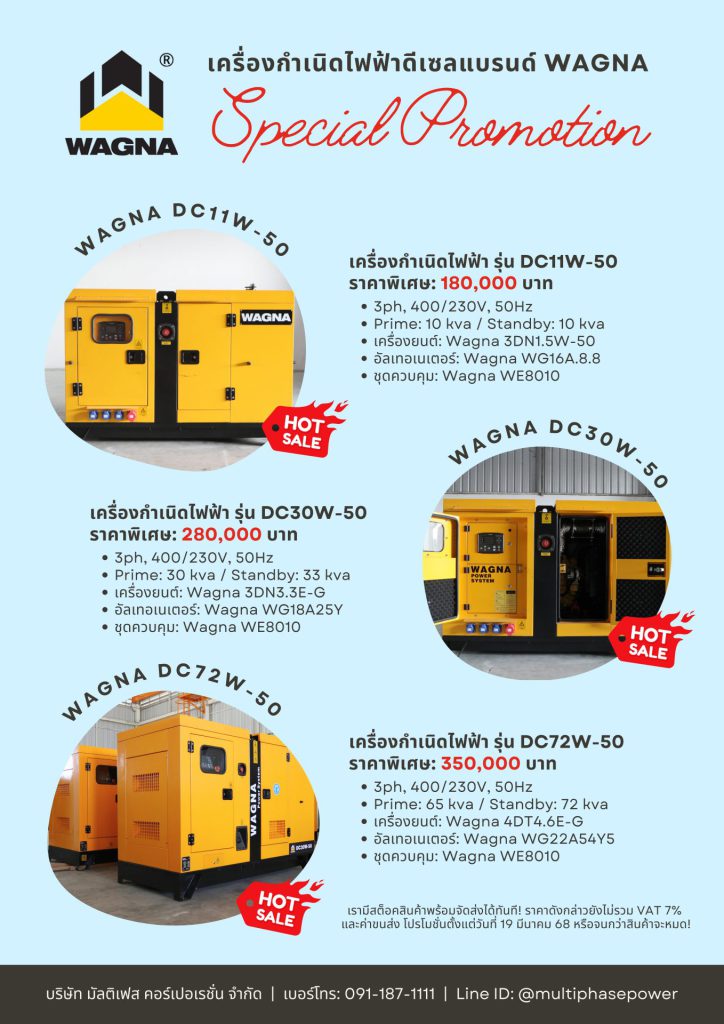 โปรโมชั่นเครื่องกำเนิดไฟฟ้าดีเซล - เครื่องปั่นไฟราคาถูก